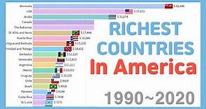 Richest Countries in America (GNI PPP) 1990~2020