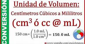 Convertir de Centimetros cúbicos a Mililitros (cc a mL)