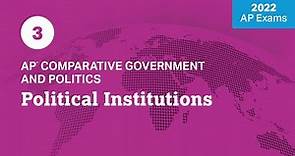 2022 Live Review 3 | AP Comparative Government | Political Institutions