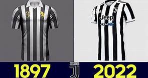 La evolución de las equipaciones de la Juventus | Todas las camisetas de la Juventus en la historia