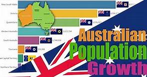 Australian population growth (1788 - 2019)