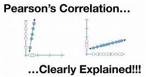 Pearson's Correlation, Clearly Explained!!!