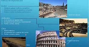 Arte ROMANO - Arquitectura (Parte 2) | explicARTE