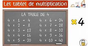 Les Tables De Multiplication - La Table De 4 - Apprendre À Compter Facilement