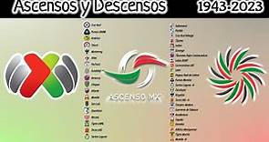 Ascenso y Descenso de la Liga MX | 1943 - 2023