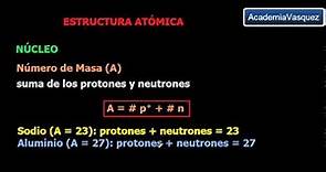 Estructura Atómica, Teoría