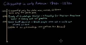 Citizenship in early America, 1840s-1870s