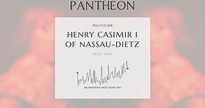 Henry Casimir I of Nassau-Dietz Biography | Pantheon