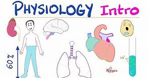 Physiology Introduction - What is Physiology? - A Complete Playlist - Doctors, Nurses, Undergrads