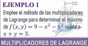 Multiplicadores de Lagrange. Máximos y mínimos | Calculo multivariable