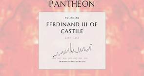 Ferdinand III of Castile Biography - King of Castile (1217–1252) and King of León (1230–1252)