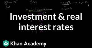 Investment and real interest rates | Macroeconomics | Khan Academy