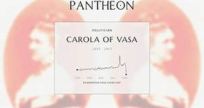 Carola of Vasa Biography - Queen of Saxony from 1873 to 1902