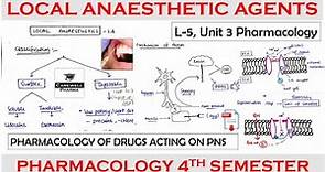 Local Anaesthetic Agents | Introduction | Mechanism | Classification | L-5, U-3 Pharmacology 4th Sem