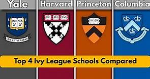 Top 4 Ivy League Schools Compared | Yale Vs Harvard Vs Princeton Vs Columbia | Comparison 2022