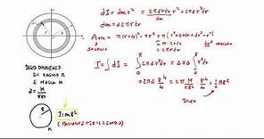 Calcolo del Momento di inerzia - disco, cilindro, sfera