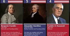 Top 100 Influential Figures in American History