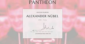 Alexander Nübel Biography - German footballer (born 1996)