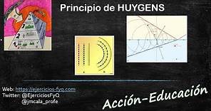 Principio Huygens. Explicación de la reflexión y refracción