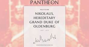 Nikolaus, Hereditary Grand Duke of Oldenburg Biography - Hereditary Grand Duke of Oldenburg