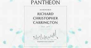Richard Christopher Carrington Biography - English amateur astronomer (1826–1875)