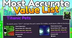 I Made the BEST Value List in Pet Simulator X