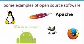 Open and Closed Source Software - A Level Computer Science