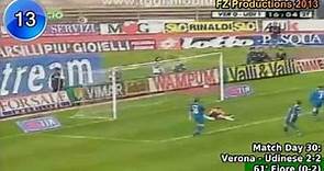 Stefano Fiore - 48 goals in Serie A (part 1/2): 1-22 (Parma, Padova, Udinese 1994-2001)