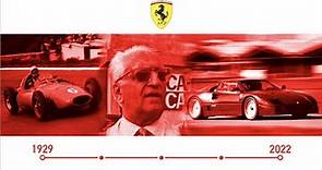 La Historia de Ferrari en 10 Minutos (1929-2022)