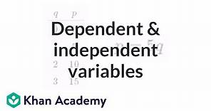 Dependent and independent variables exercise: the basics | Algebra I | Khan Academy