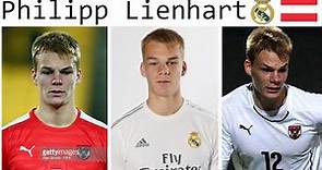 Philipp Lienhart | Goals + Defending | Austria U21 + Real Madrid