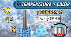 La Temperatura y el Calor ¿Cuál es la diferencia?
