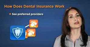 How does Dental Insurance work?