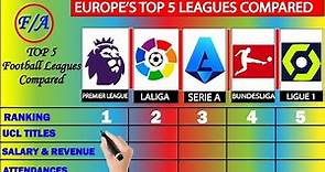 Europe's TOP 5 Leagues Comparison - Premier League, LaLiga, Serie A, Bundesliga & Ligue 1 | F/A