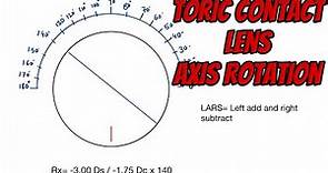 Toric Contact lens axis Rotation | Explained