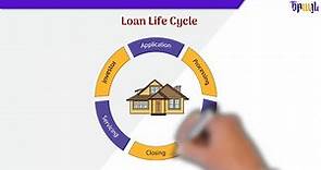Chapter 2 - Loan Life Cycle