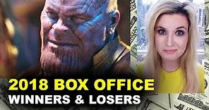 Top Ten 2018 Movies - Box Office Breakdown