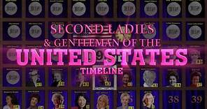 Second Ladies & Gentlemen of the United States Timeline (1744-2023)