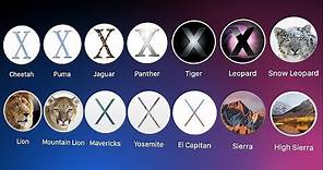 History of Mac OS X