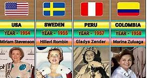 The First Miss Universe of Every Winning Country from (1952–2023)