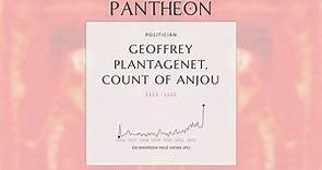 Geoffrey Plantagenet, Count of Anjou Biography - French nobleman (1113–1151)
