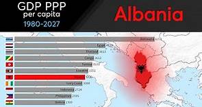 Albania: GDP PPP per capita [1980 - 2027]. Economy of Albania, historical GDP. Past and future GDP.