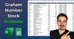 Build A Graham Number Stock Screener With Excel & Google Sheets - Step-By-Step Tutorial