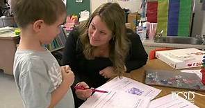 All About Kindergarten at the Parma City School District