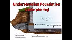 Underpinning Foundations and footings - Underpin process explained