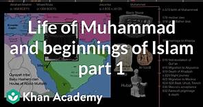 Life of Muhammad and beginnings of Islam part 1 | World History | Khan Academy
