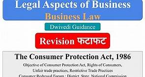 The Consumer Protection Act 1986 | Business Law | Right of Consumers | Consumer Redressal Forum