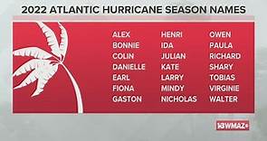 What's in a name? How the Atlantic hurricane naming system works