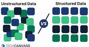 Structured Vs Unstructured Data | @TechcanvassAcademy