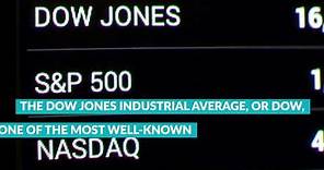 The Dow Jones -- The Stocks and How the Index Stacks Up to the S&P 500